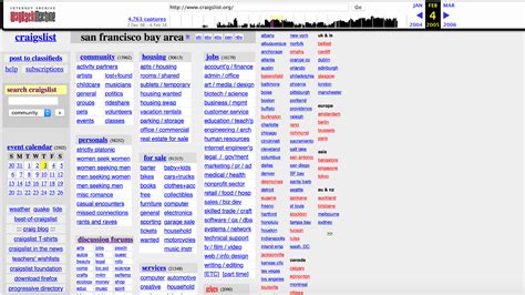 Anchorage Ak Craigslist