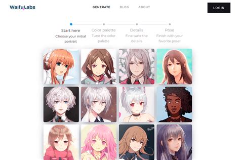 Anime Art Ai Generator Library Of Congress