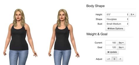 Body Measurement Visualizer