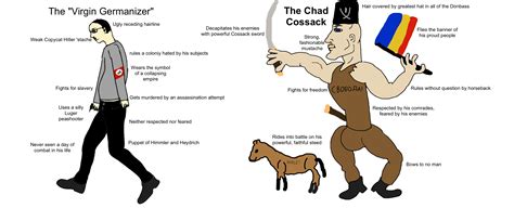 Chad Meaning Urban