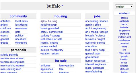 Craigslist Buffalo New York