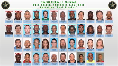 Daytona Beach Recent Arrests