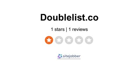 Doublelist Co Springs