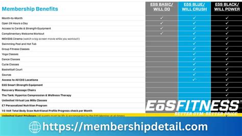 Eōs Membership Plans