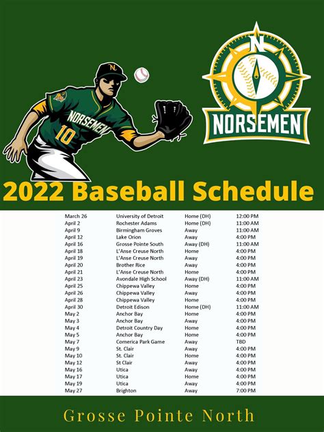 Grosse Pointe North Bell Schedule