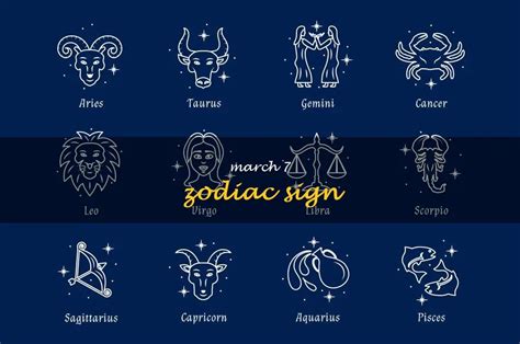 March 7 Sign Zodiac