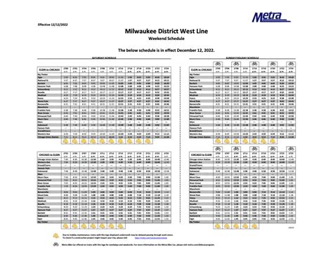 Milwaukee West Line Schedule