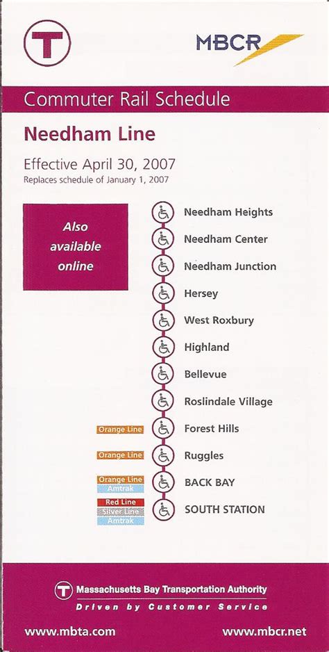 Needham Line Train Schedule