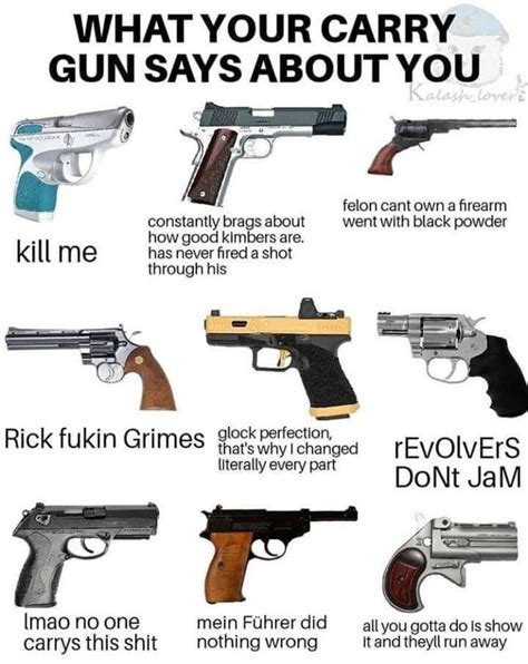 R/gunmemes