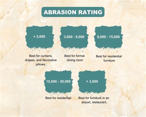 Rub Ratings Utah