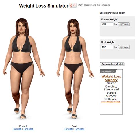 Weight Visualizer Female